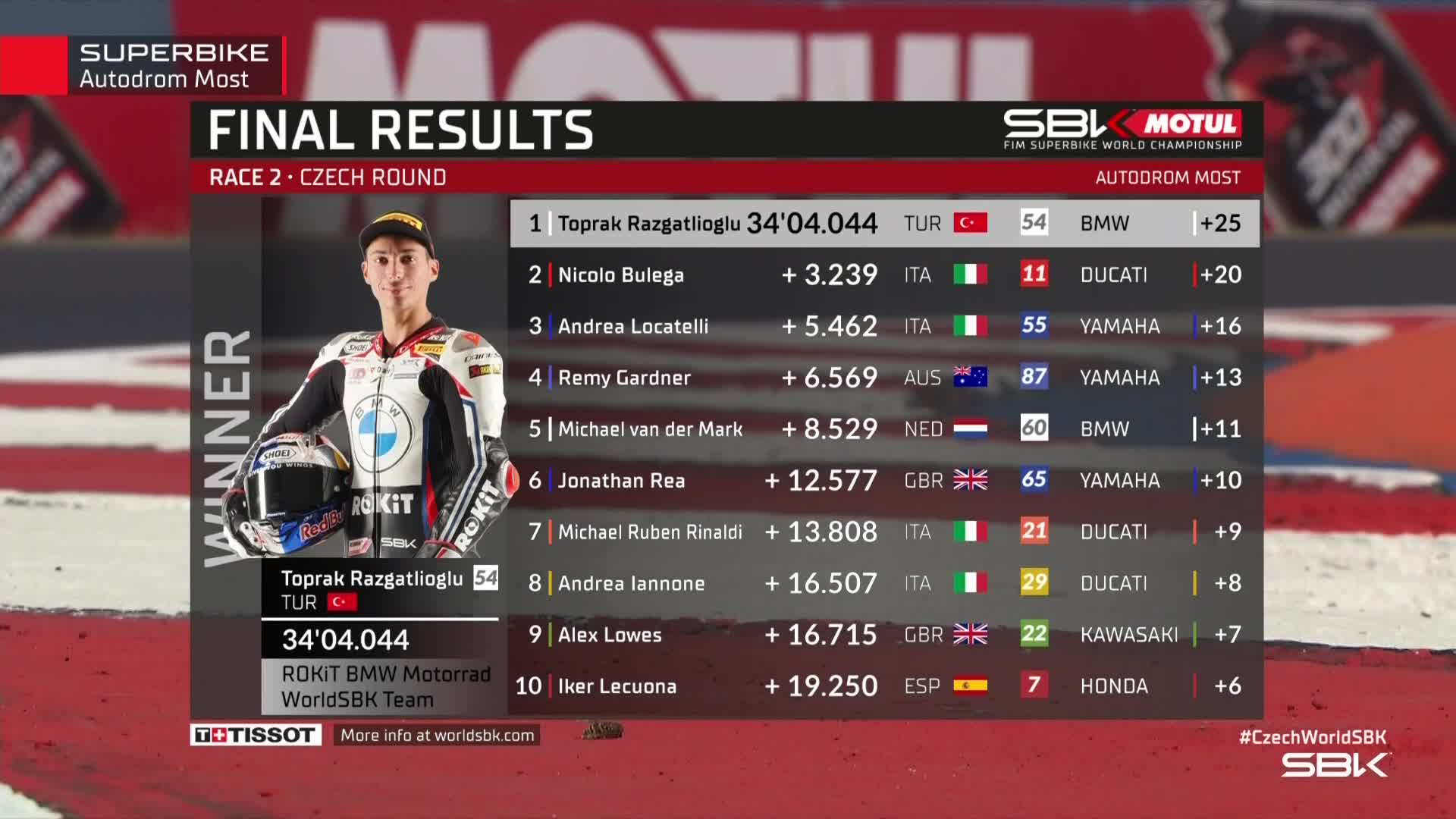 GTA0EOWWYAAH23C?format=jpg&name=large