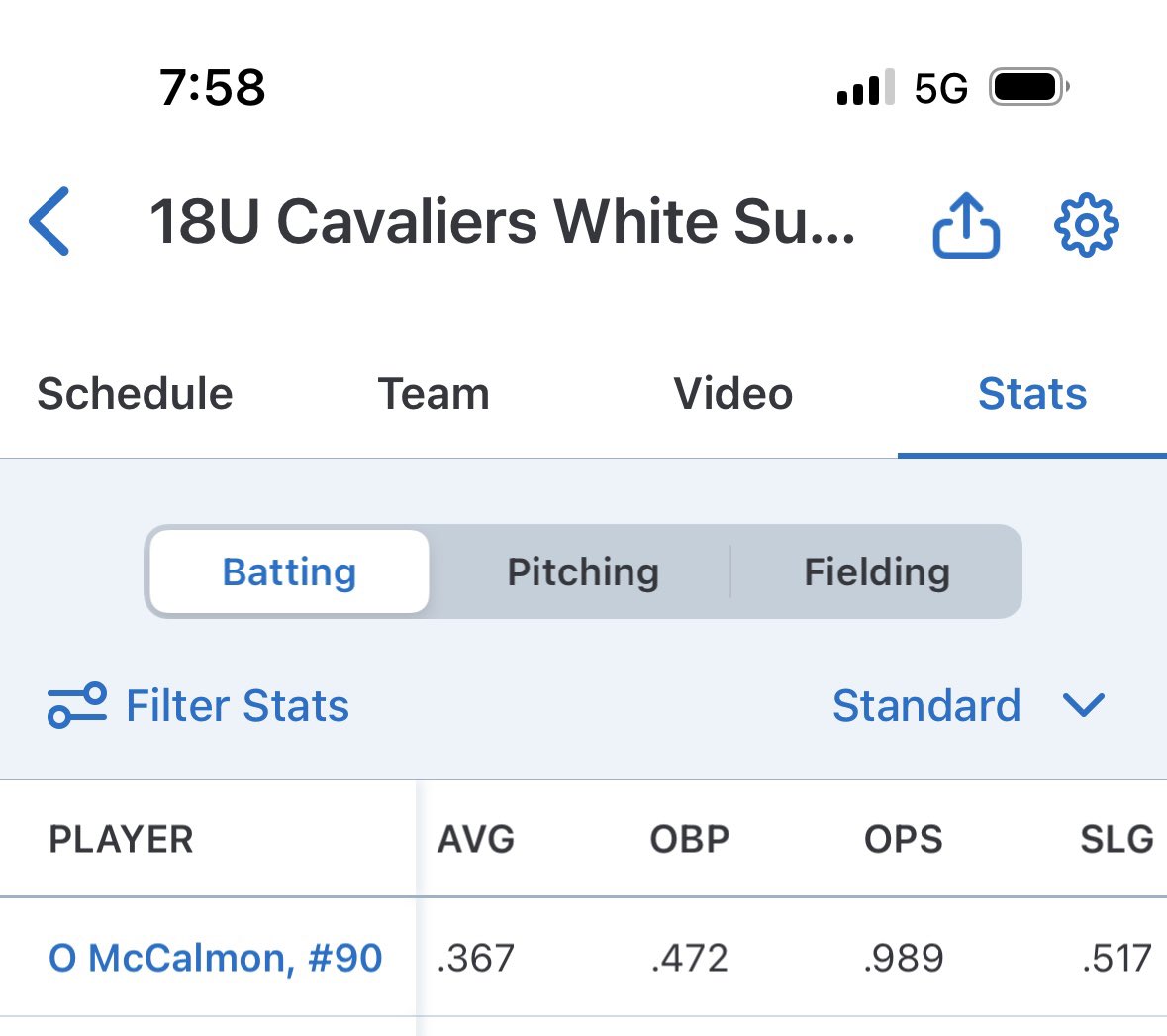 KevinMcCalmon1's tweet photo. @Owenm50 has had a great summer with @CavClubBaseball another great day at the plate yesterday and with one game left leads team in several batting categories. Thanks to @gabenutter9 for his leadership- a great coach! @tricrownhitting https://t.co/ffYT16YNzh