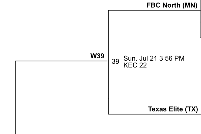 Annabelle Tobin tweet media