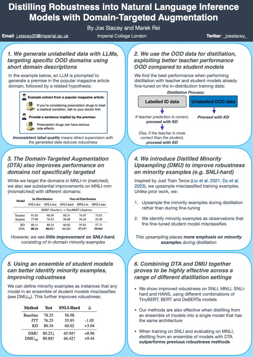 Joe Stacey @ EACL tweet media