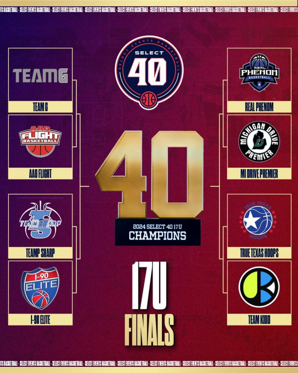 <a href="/RealLark2025/">Real Phenom 2025 Lark</a> <a href="/SelectEventsBB/">Select Events Basketball</a> <a href="/coachphenom12/">Nick Brock</a> <a href="/RUNNN_DLC/">Coach Rick</a>