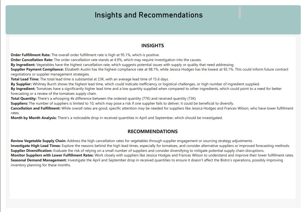 hizbullah026's tweet image. Day 3 of the 21Days Amdari Data Challenge.
I would like to use this medium to thank @Amdari_IO for this wonderful opportunity, working on this project broaden my knowledge and Data Analytics and Visualization using Power BI.
#Amdari21DaysDataChallenge
#Hizbullah_Ibrabim_Amdari