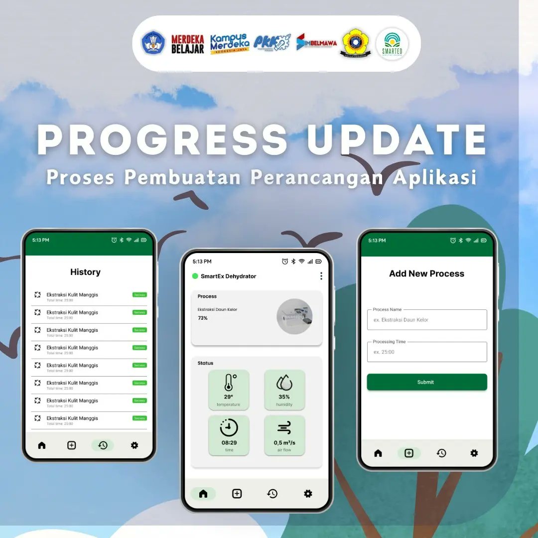 smartXexctrat28's tweet photo. 📍[PROGRESS UPDATE]📍

Hayy, hayy Smartzen!!
Yukk intip progress update yang dilakukan oleh tim Smarted beberapa bulan ini, let's go!!
Untuk info selanjutnya jangan sampai ketinggalan yaa, stay tuned on our social media with smarted team! 
@ditjendikti
@Kemdikbud_RI 
#pkmkc2024 https://t.co/LGT5ibZxTq