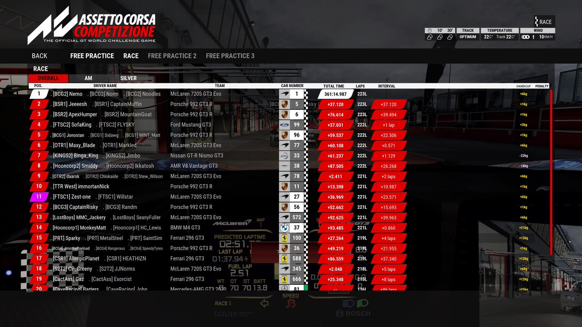 Noodles8771's tweet photo. Misano 6 hour winners! We pick up our second win of the 2024 AUS/NZ Endurance series. Thank you to @Normxc_ &amp; @CameronNeame9 for their awesome driving throughout the day. Fantastic team effort today! 🏆🏁 @AC_assettocorsa #AssettoCorsa @KidbyersK https://t.co/katGMHXmVy