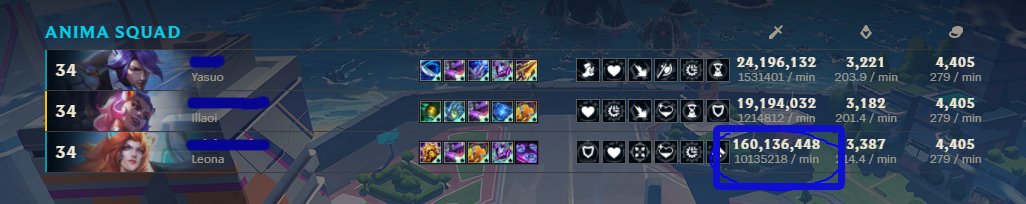 I was playing some swarm with friends and I seemed to have accidently gotten 160 million damage. 🫠 Did we bug the game? I feel like its gotta be a glitch.

What's the highest damage anyone seen so far? 🤔

#LeagueOfLegends #videogames #gaming