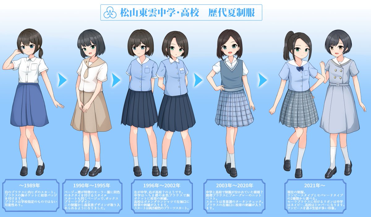 愛媛県松山市にある私立女子中学校・高校の歴代夏制服!! 1990年度制服 