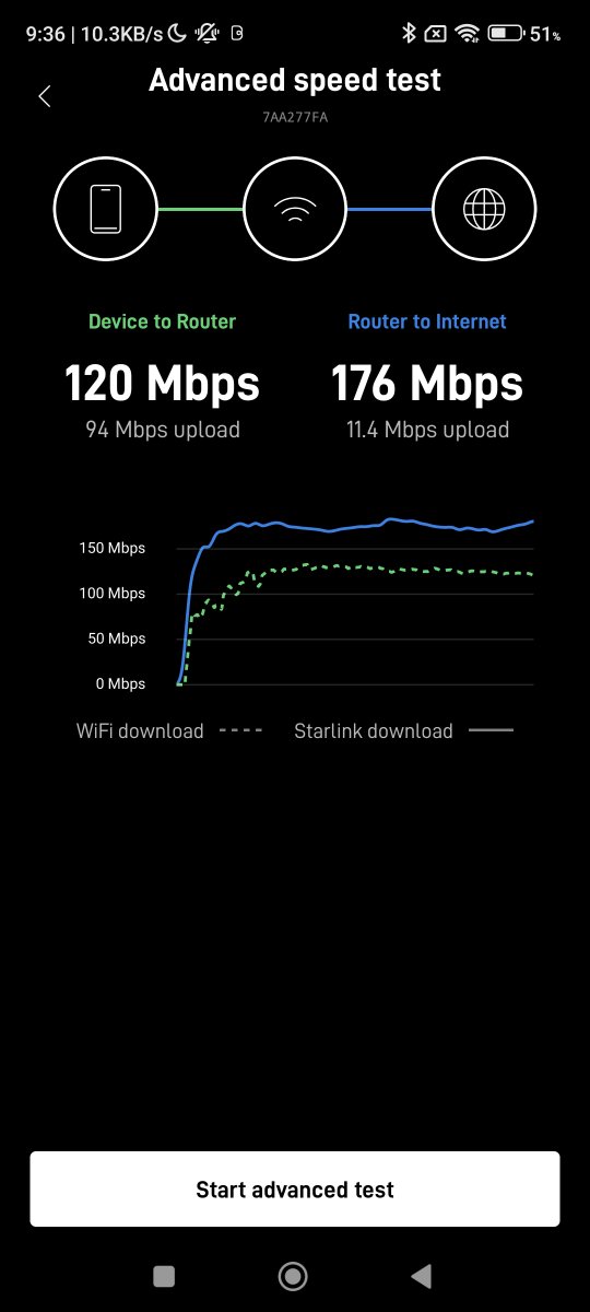 timgahmen's tweet photo. One thing I do not understand: the connection between 
(right speed) router + 550 kilometers above the earth's surface 
(left speed) router + 2 meter distance phone😅🤷 https://t.co/d4iHfGf38c