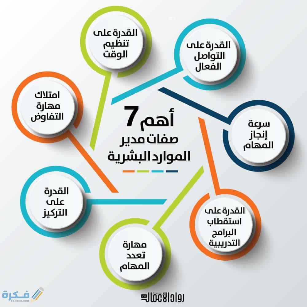 #خبراء #الحدود_الشمالية #السعودية_العظمى 🇸🇦♾️#نحلم_ونحقق #الوعد_2030