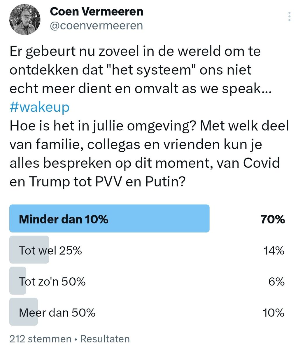 coenvermeeren's tweet photo. En dan te bedenken dat dit mijn bubbel is... #NL is #loststate ? https://t.co/mebB8La8vz