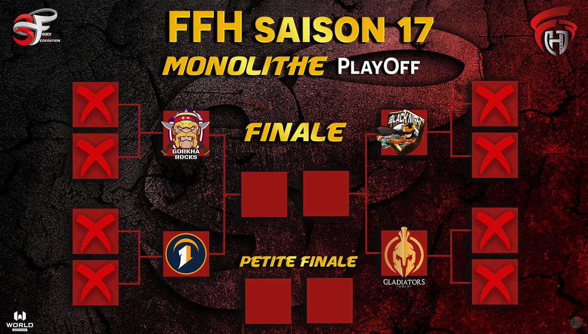 French Family (@3fcoc) on Twitter photo Phase de Play Off FFH 17 2รจme partie
Monolithe
GG <a href="/_1LegioN_/">1LegioN</a> <a href="/BlackNightClub4/">Black Night Club</a> <a href="/GorkhaRocks/">Gorkha Rocks COC</a> <a href="/Gladiators_Gold/">๐ GLADIATORS GOLD ๐</a>
Eagle
GG <a href="/_1LegioN_/">1LegioN</a> <a href="/BlackNightClub4/">Black Night Club</a> <a href="/DIVINITYEVO/">DIVINITY ้ฒๅ</a> <a href="/LesWinners3/">LesWinners๐ฏ</a> <a href="/MichMichFamily/">FAMILY MICHMICH</a> Forzuti NSPG et WOD
๐ <a href="/BelaMpl/">Hangar B (Bรฉla)</a> et <a href="/WBBofficiel/">World Base Building</a> Phase de Play Off FFH 17 2รจme partie
Monolithe
GG <a href="/_1LegioN_/">1LegioN</a> <a href="/BlackNightClub4/">Black Night Club</a> <a href="/GorkhaRocks/">Gorkha Rocks COC</a> <a href="/Gladiators_Gold/">๐ GLADIATORS GOLD ๐</a>
Eagle
GG <a href="/_1LegioN_/">1LegioN</a> <a href="/BlackNightClub4/">Black Night Club</a> <a href="/DIVINITYEVO/">DIVINITY ้ฒๅ</a> <a href="/LesWinners3/">LesWinners๐ฏ</a> <a href="/MichMichFamily/">FAMILY MICHMICH</a> Forzuti NSPG et WOD
๐ <a href="/BelaMpl/">Hangar B (Bรฉla)</a> et <a href="/WBBofficiel/">World Base Building</a>