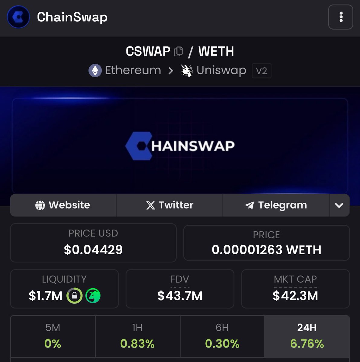 $CSWAP currently sitting at a mere 42.3M MC. 

Before you know it, it will be trading at 420M MC 🤝