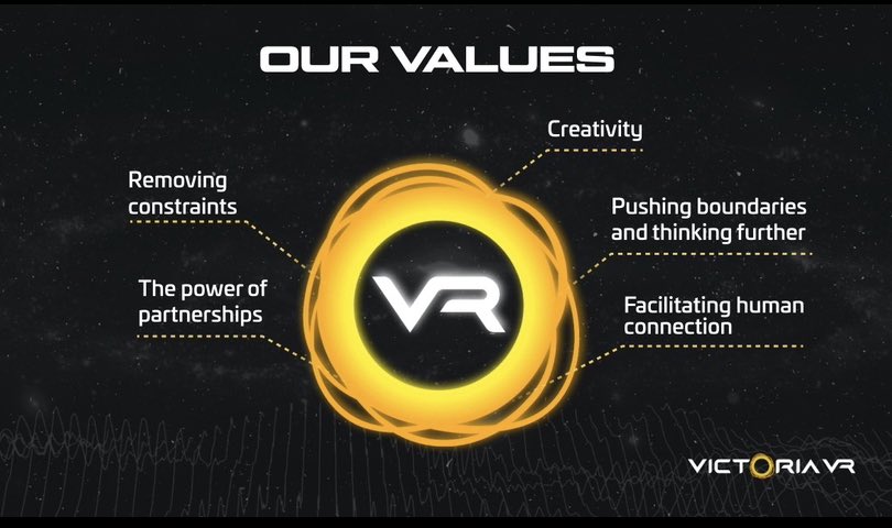 ORiyad7's tweet photo. These principles really capture the essence of what makes Victoria VR such an exciting and innovative platform💫

These values align perfectly with the immersive &amp; dynamic experiences that @victoriavr provide.

#VR #VictoriaVR $VR #VRseason #Metaverse #VRGaming #p2E #ExploreVR https://t.co/hK2V1D8wZ9