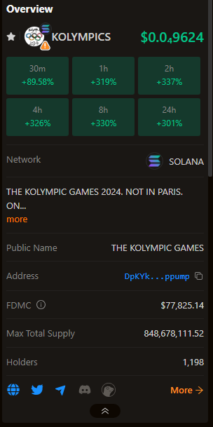 icebucket95's tweet photo. @binance $kol is the only shortcut to Kolympics https://t.co/On69LtOz09
