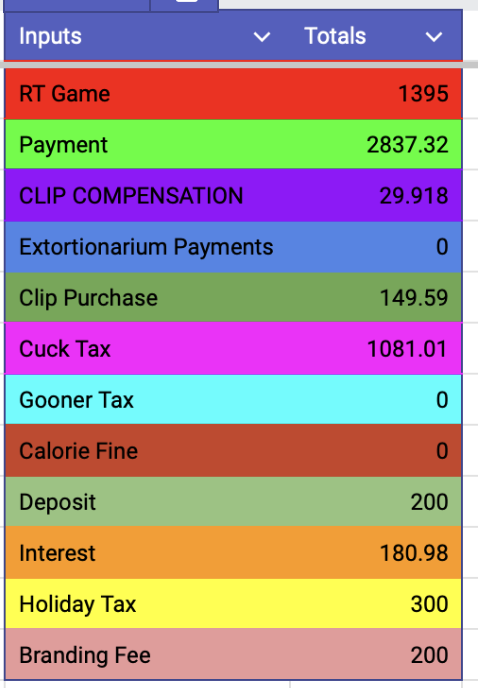 SophiaTruee's tweet photo. 🔥CONTRACT UPDATES🔥

@Anon9430 - Finished within the specific time given and adhered to all rules! https://t.co/zWiQAJa5S2
