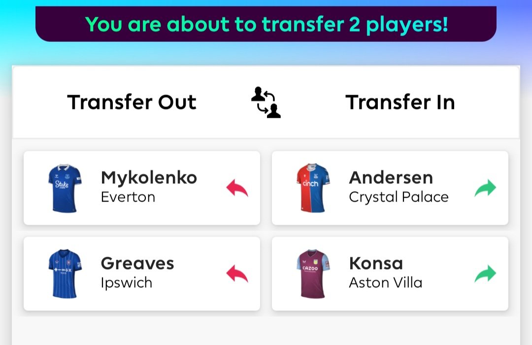 fpl_auth0r's tweet photo. 2 transfers made to my #FPL team, Anderson and Konsa both 4.5 and have good defensive rotation in the first 10 games. Your thoughts? #FPLcommunity https://t.co/hyzVNF5kuy