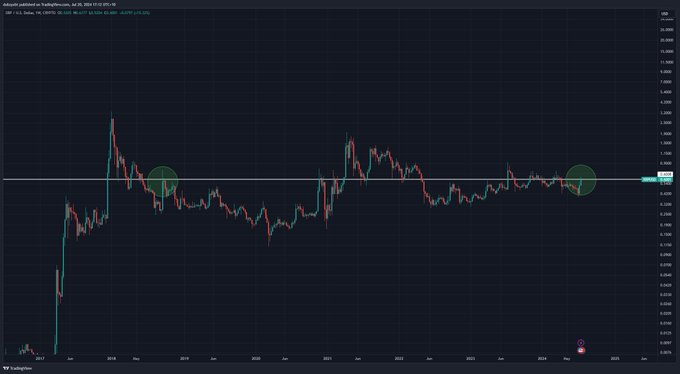 Cryptopolitan tweet media