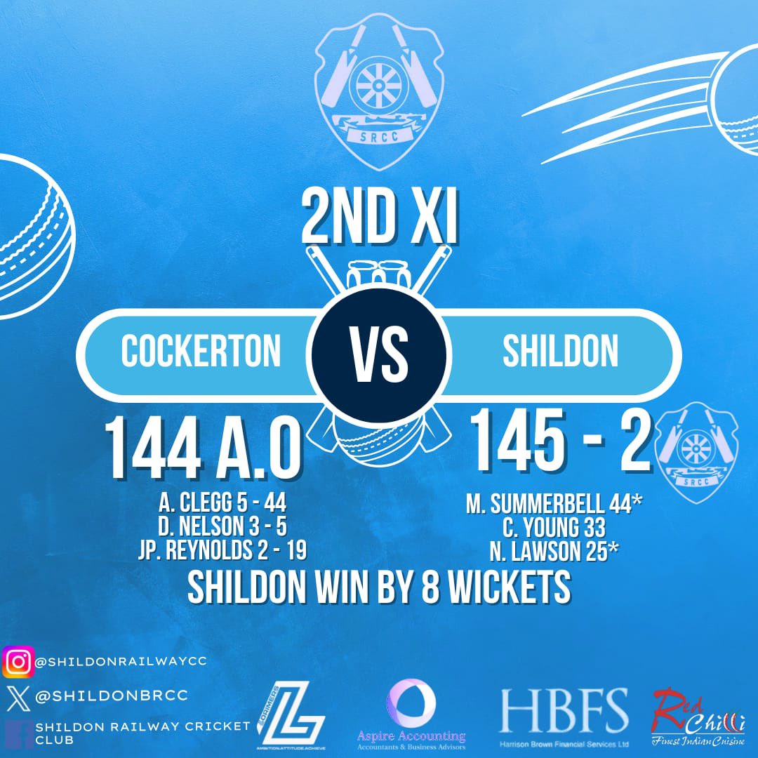 🚨🚨 SATURDAY RESULTS 🚨🚨

The 1st XI were defeated by <a href="/StocktonCC/">Stockton CC</a>, whilst the 2nd XI beat Cockerton including a maiden 5fer for Andrew Clegg. Full match report on Facebook/instagram

#UpTheBR #NYSD