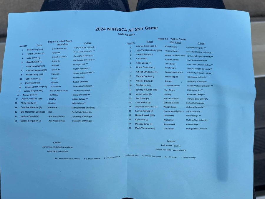 Congratulations to our senior captain Chase Gregor for competing in the MIHSSCA All- Star game yesterday!