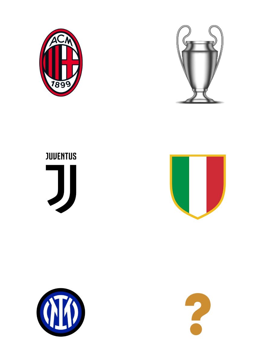 Out Of Context Football (@nocontextfooty) on Twitter photo 