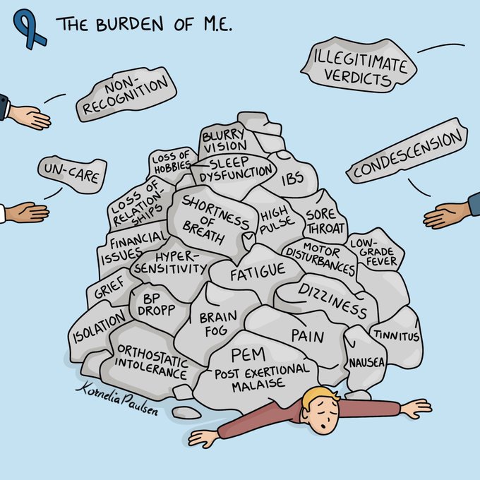 1. ¿Quieres visibilizar el calvario que es vivir con #SFCEM para un enfermo como tú y para los que le rodean? Si respondes a esta encuesta, mucha gente que ni se lo imagina podrá saberlo. (Ilustración: Kornelia Paulsen <a href="/KorneliaPaulsen/">Kornelia Paulsen</a>).