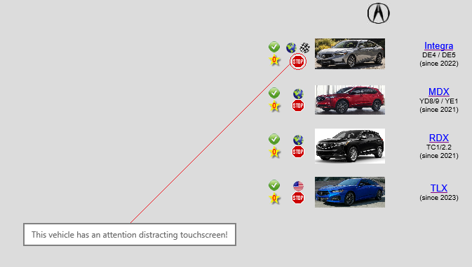UltimativCars's tweet image. *** Info for the Octobre-update ***

One of the several adjustments, which will soon be officially introduced, is the #Touchscreen-Warner:

all models w/ the eyesore of an attention-distracting touchscreen that extends over the center console will be flagged as hazardous vehicle.