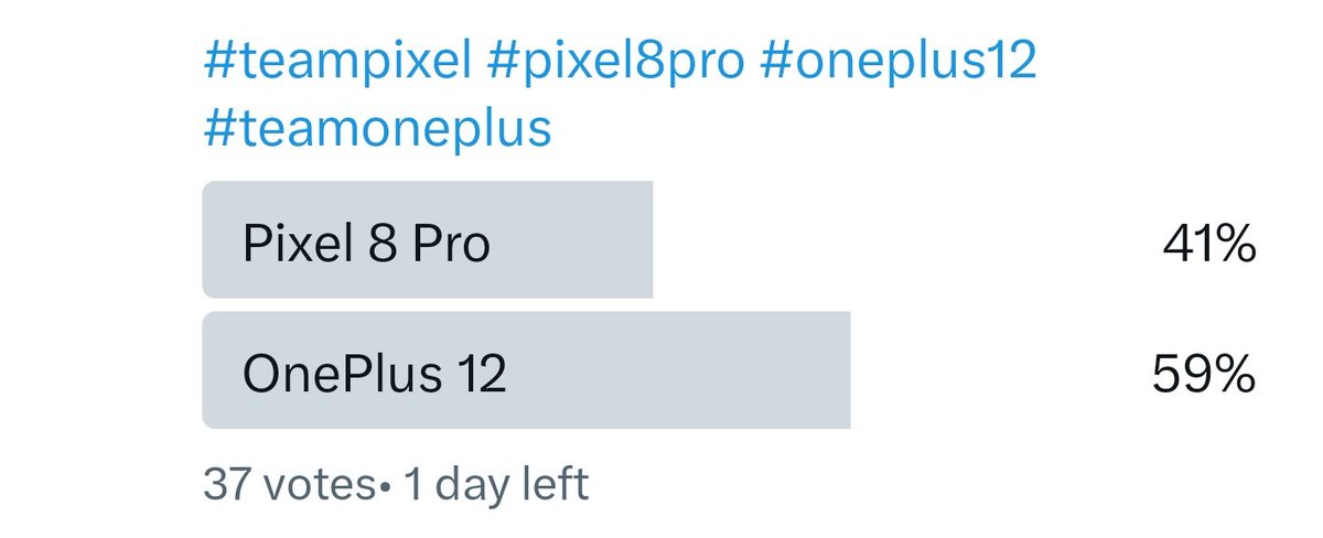 Nexlay's tweet photo. 🤔 Jednak OP12?
#teampixel #teamoneplus #pixel8pro #oneplus12 https://t.co/unE39XgA9o