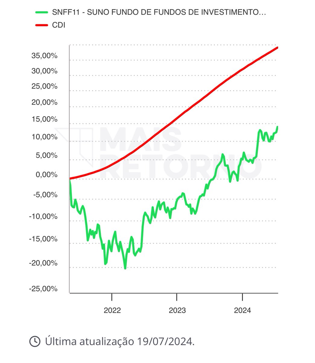 Truecaller tweet media