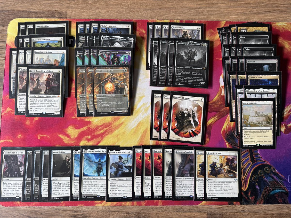 AztraTCG's tweet image. I actually won an RCQ and at my home store @Fan_Boy_Three no less!
30 players and a fairly mixed field. 

R1: Quintorious Combo 🙅‍♀️🙋‍♀️🙋‍♀️
R2: Waste Not 🙋‍♀️🙋‍♀️
R3: UW Control 🙅‍♀️🙋‍♀️🙋‍♀️
R4: 🤝 
R5: 🤝
QF: UR Phoenix 🙋‍♀️🙅‍♀️🙋‍♀️
SF: RG Wizards 🙋‍♀️🙅‍♀️🙋‍♀️
F: Waste Not 🙋‍♀️🙅‍♀️🙋‍♀️ 

@fireshoes