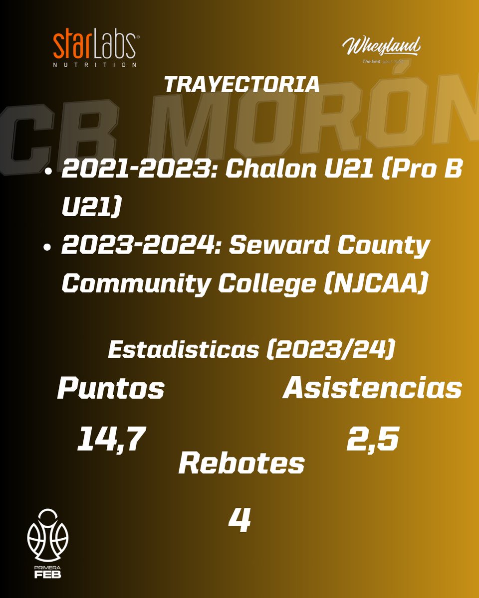 Os presentamos el nuevo fichaje de esta temporada. El combo franco-malgache Mathias M'madi 🏀

Juventud, altura, energía y un techo altísimo además de ser uno de los prospectos más importantes en los pasados mundiales U18 y U19, siendo uno de los más dominantes anotadores.🥇