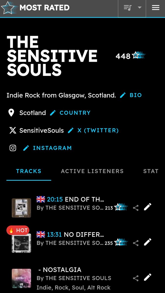 The Sensitive Souls (@sensitivesouls) on Twitter photo Nostalgia has been uploaded to <a href="/mostrated/">MOST RATED</a> ๐๐ป
Big thank you for all your support over at Most Rated ๐ Nostalgia has been uploaded to <a href="/mostrated/">MOST RATED</a> ๐๐ป
Big thank you for all your support over at Most Rated ๐