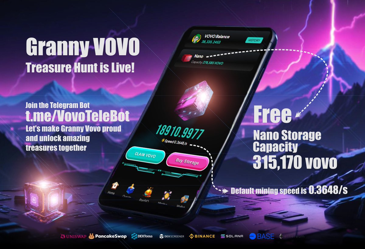 VOVO tweet media