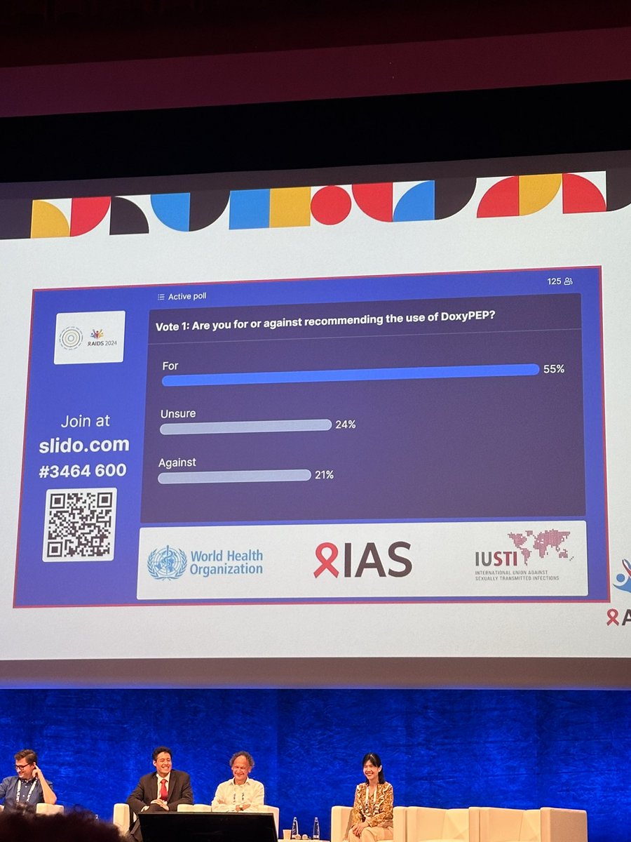 MiguelAngelopez's tweet image. En #Living están discutiendo todo el tema de #DoxyPep y me parece brutal que de entrada muestren que una vez más hay un sesgo de género en las investigaciones de ITS. Falta info sobre mujeres cis y hombres trans, sabiendo lo importante que es la sífilis congénita. 

#Aids2024