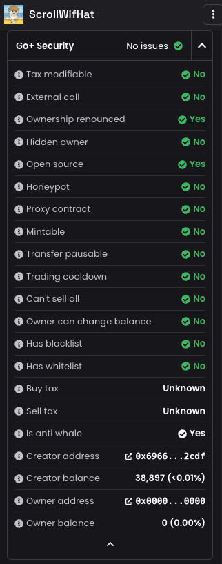 ScrollWifHat's tweet photo. Most bullish @dexscreener profile on @Scroll_ZKP goes to @ScrollWifHat $SWIF 🥳

🔒 No Safety Issues 
🔥 Airdrop Supply burn incoming
🕹️ ScrollWifHat mini-game in development 

Wondering when @sandypeng will follow us?

#Scroll #ScrollSummer #SWIF https://t.co/LjJsnJG7vb