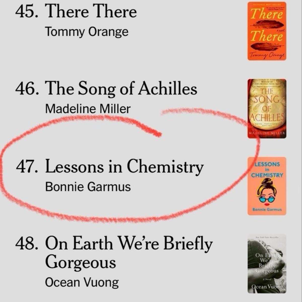 doubledaybooks's tweet photo. What a week for LESSONS IN CHEMISTRY🤩 🎉The @appleTV series has been nominated for ten Emmys AND appeared on the @nytbooks Readers’ Choice list 🤩 🎉
#lessonsinchemistry #elizabethzott https://t.co/bUgzhj4fso