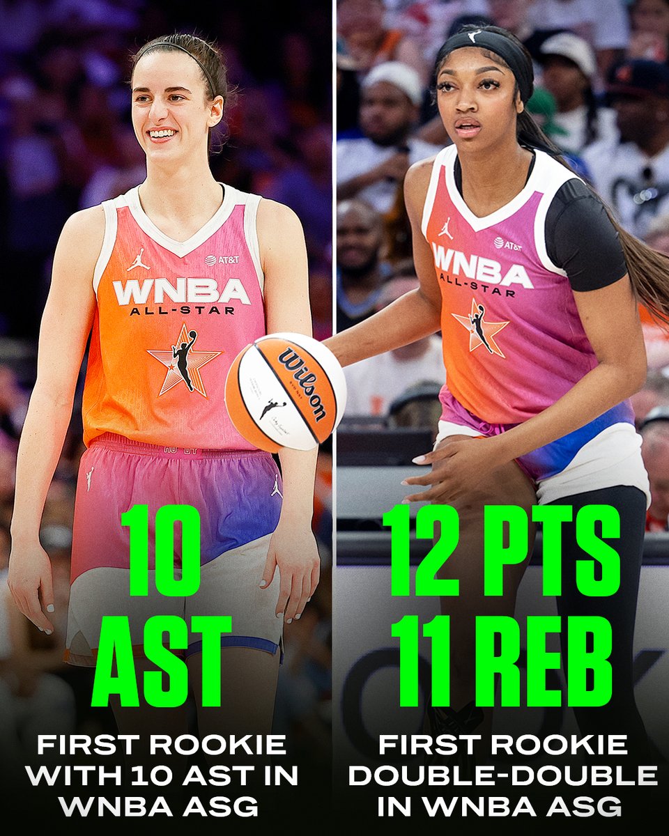 CAITLIN AND ANGEL MADE HISTORY IN THEIR WNBA ALL-STAR GAME DEBUTS 🔥👏
