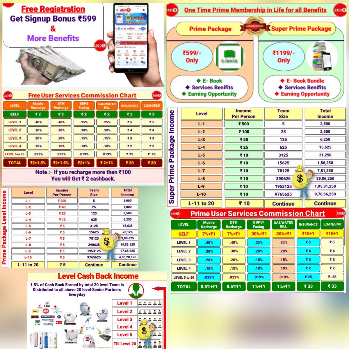 Zedपे tweet media