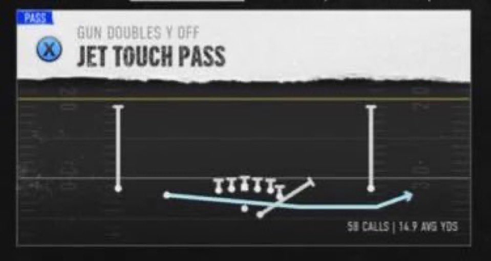 Barstool Gametime tweet media