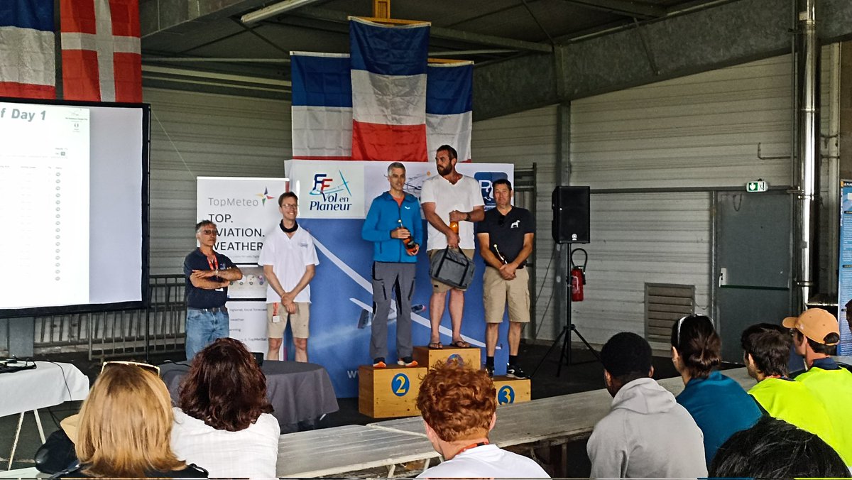 #sgp #qualifying #france2024
#task1

🏅Adrien Henri 
🥈 Christophe Abadie
🥉Eric Bernard 

👉sgp.aero
<a href="/airsports_fai/">FAI</a>
<a href="/FAI_IGC/">FAI Gliding</a>