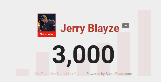 Jerry_Blayze's tweet photo. LFG!!!!! WE FINALLY HIT IT! WE HIT OUR END OF THE MONTH GOAL OF 3K!!! GOING LIVE LATER TONIGHT TO CELEBRATE!

Thank you to everyone who's been enjoying the content that has been apart of the summer event so far! More content to come and I'm so excited to put it all out!!!

See you guys soon!!!!