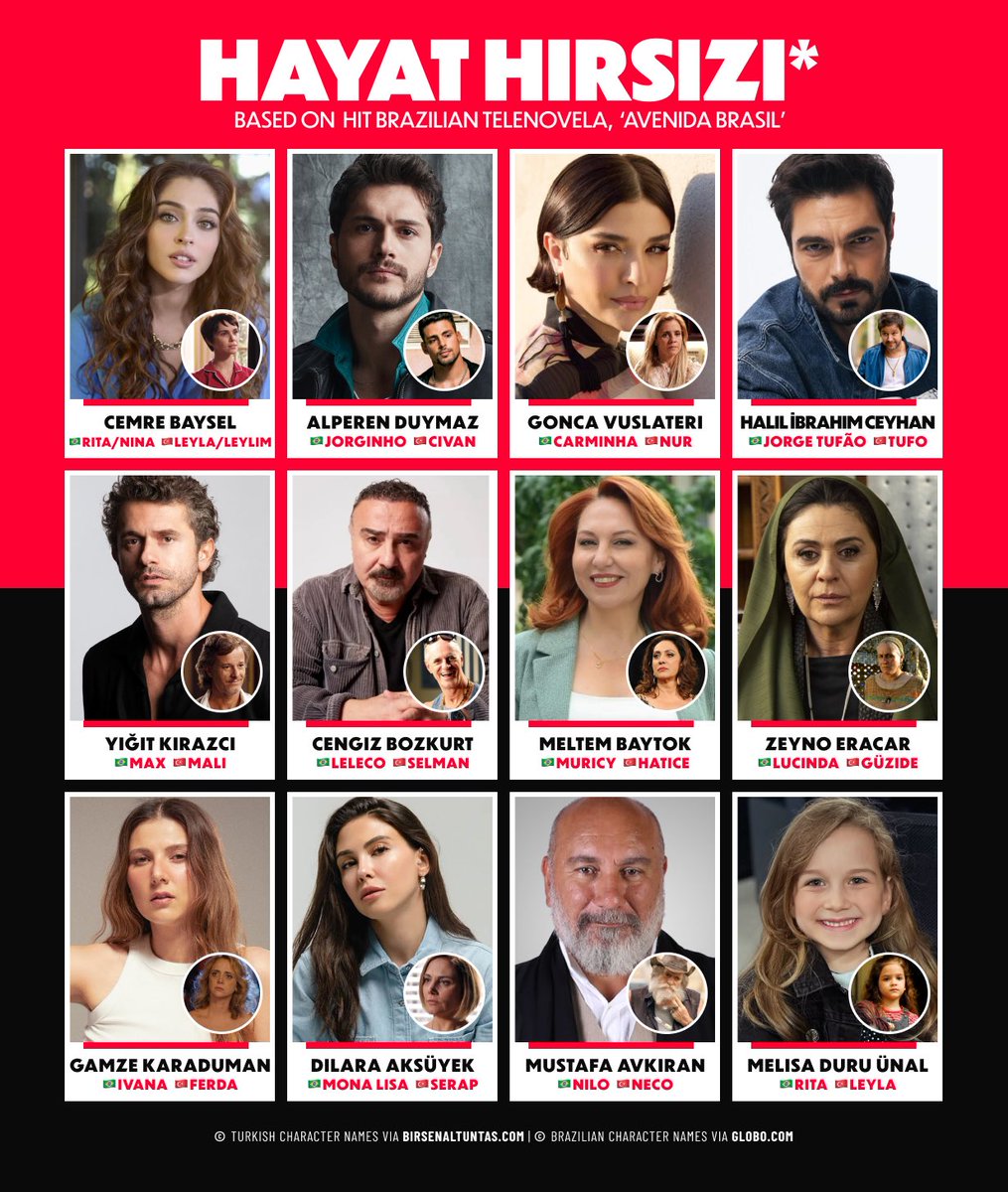 dizilah's tweet image. Oi, oi, oi 🎶🎶

Production is officially underway for the Turkish remake of the mega-hit Brazilian telenovela, “Avenida Brasil” (Brazil Avenue).

🔗 dizi.la/wzSbE