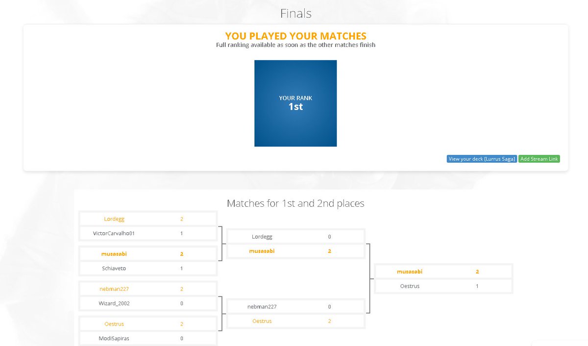 Manatraders Series　July 2024 Vintage Tournament完走