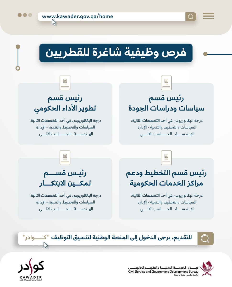 يُعلن ديوان الخدمة المدنية والتطوير الحكومي عن مجموعة من الفرص الوظيفية الشاغرة للقطريين، وهي رئيس قسم سياسات ودراسات الجودة، ورئيس قسم التخطيط ودعم مراكز الخدمات الحكومية، ورئيس قسم تمكين الابتكار ورئيس قسم تطوير الأداء الحكومي. 

تتوفّر هذه الفرص الوظيفية في المنصة الوطنية