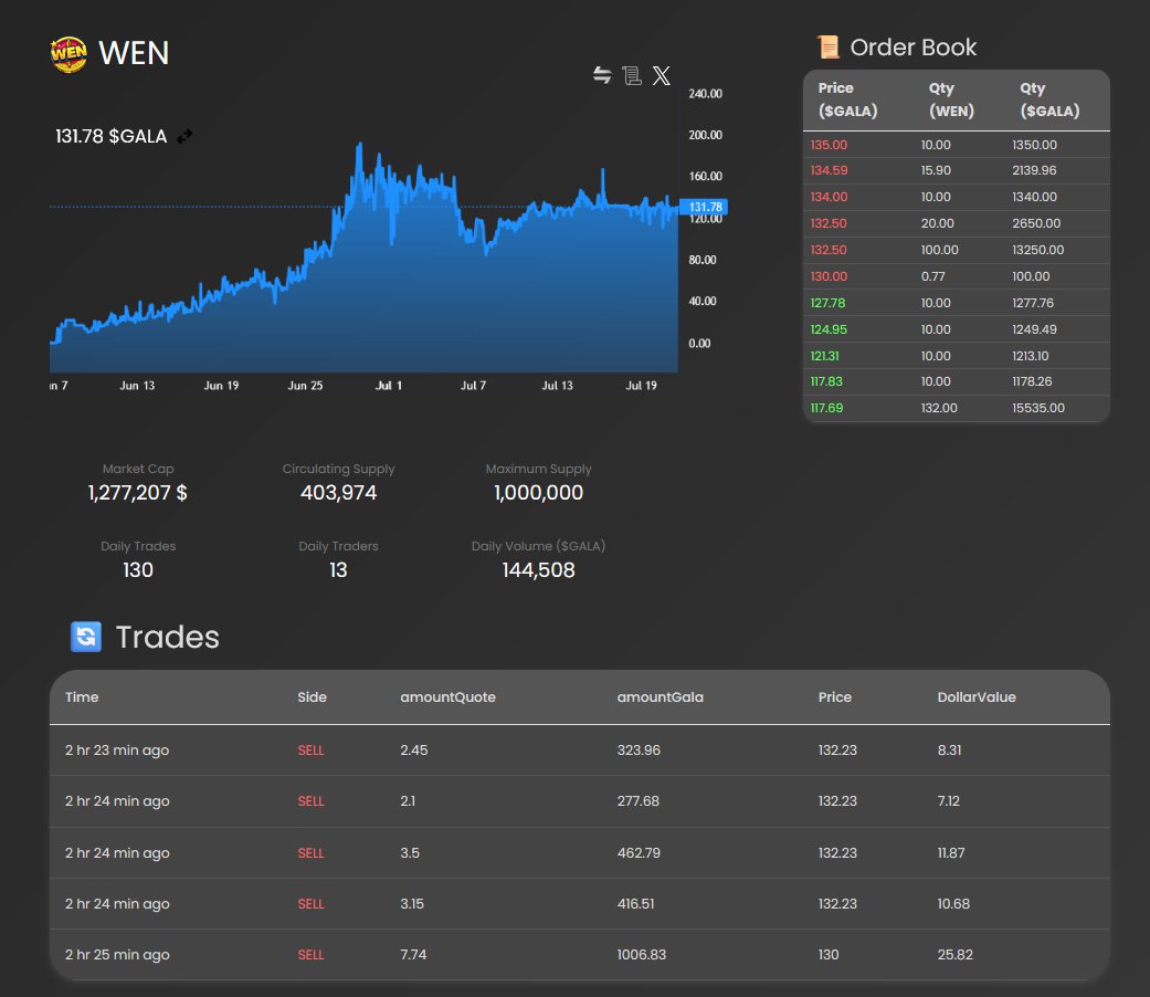 Dark mode coming this week, amongst many other things! 🤩