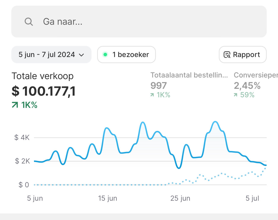 Furkeess tweet media