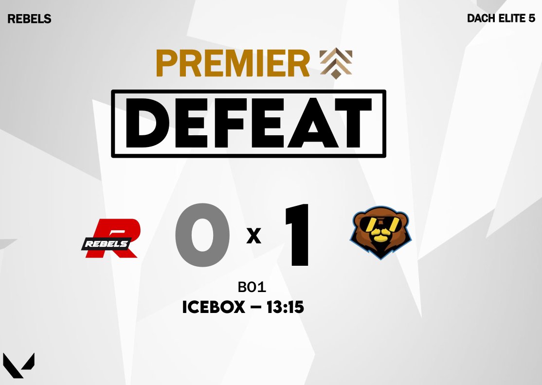 Close but not enough!
We lose against #RappySnappy in OT and are unable to participate in another game due to time window. That's it for us today. We are looking to play Sunset next week!

Thank you <a href="/AmigoSodox/">Sodox</a> for being our Stand-In today!❤️