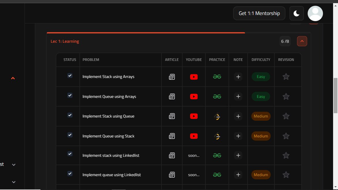 anshu6021's tweet image. #180dayschallenge
#DSA 
#StriverA2ZDsa
Day 3
Questions:-
1:- 2392. Build a Matrix with conditions(LCDP)