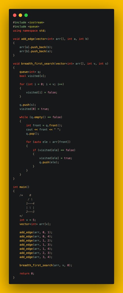 gincode18's tweet image. 🚀 Day 36 of #100DaysOfCode!

🔍 Mastered Topological Sorting with DFS-based Algorithm.
🔄 Refined Breadth-First Search (BFS) skills.
📏 Found Shortest Path in a Directed Acyclic Graph (DAG).
🌐 Applied Prim&apos;s Algorithm for Minimum Spanning Tree.