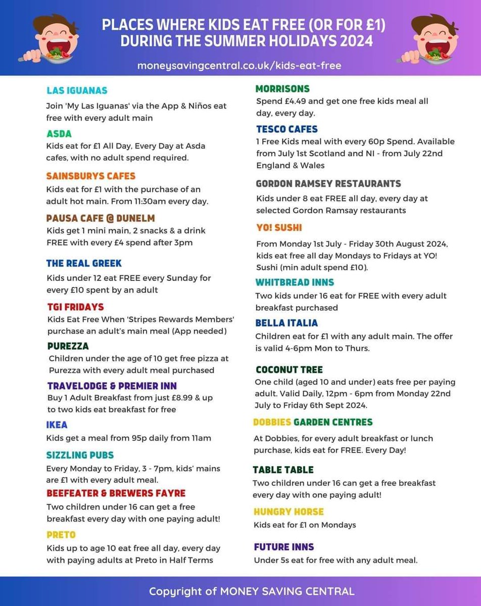 As most schools are now finished for the Summer Holidays, many families will be looking for places to take their children for food during July &amp; August &amp; September.
Have a look at the list in the image and via this link. 

moneysavingcentral.co.uk/kids-eat-free?…