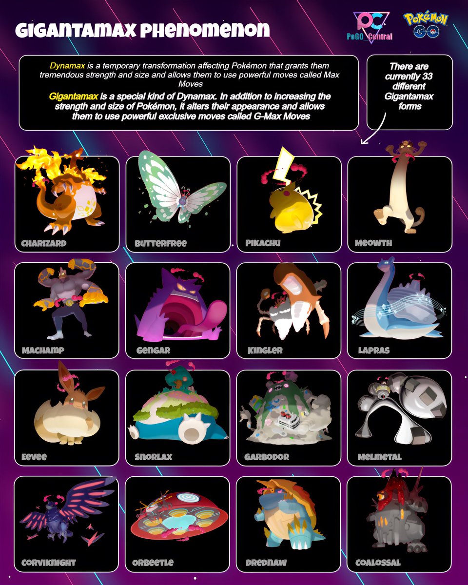 pogo_central's tweet photo. ✨ Gigantamax Pokémon ✨

Dynamax Pokémon COULD be coming to Pokémon GO soon. A special kind of Dynamax in Pokemon Sword &amp; Shield is called Gigantamax which alters the appearance of certain Pokémon. Which of the 33 above is your favourite? ✨ https://t.co/eZeoZvR5JU
