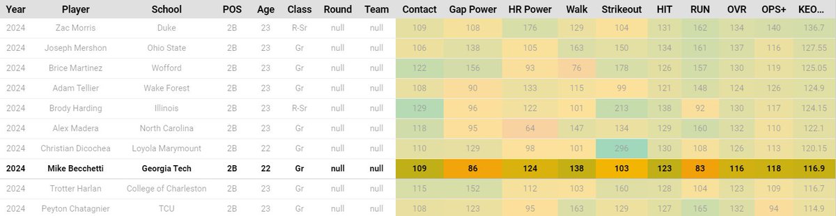 Keoughs Computations tweet media
